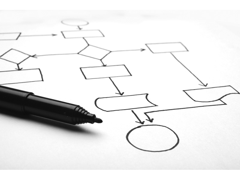 Three Keys to a Thriving Laundry Business